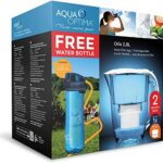 Water Filter Jug